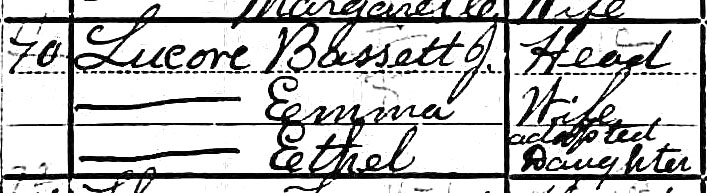 1900 U.S. Census record for the Lucore household
