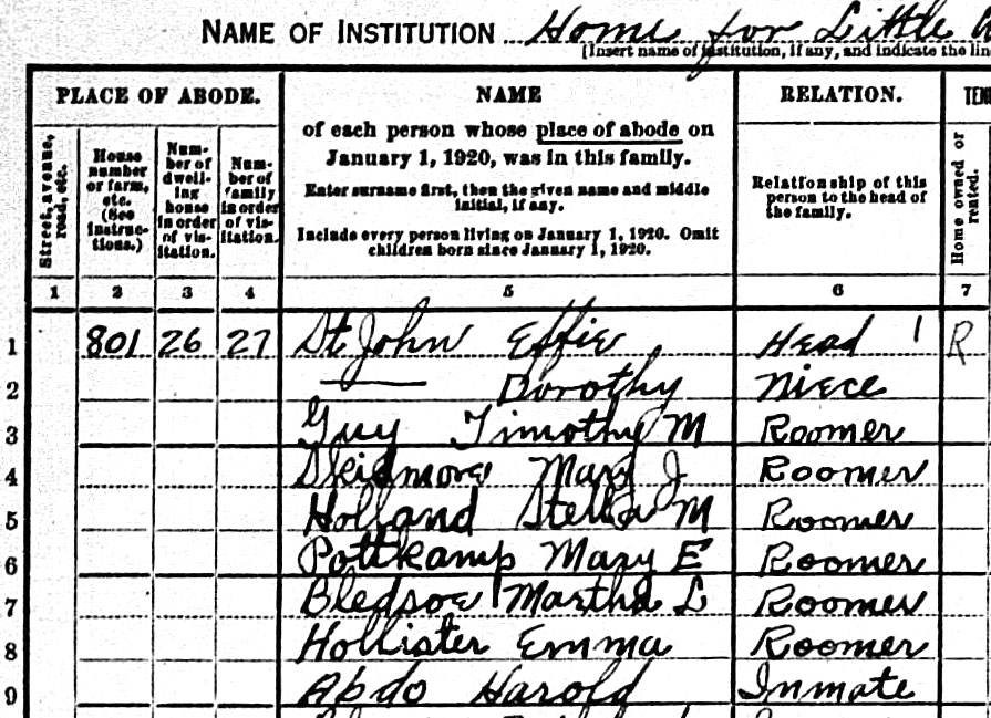 1920 U.S. Census record for Emma Hollister (Lucore)