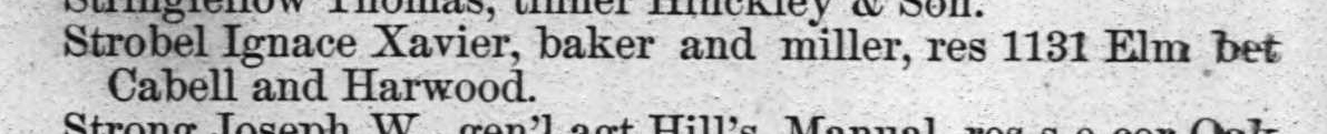 Listing for Ignace Xavier Strobel, Morrison & Fourmy's General Directory of the City of Dallas, 1880-81