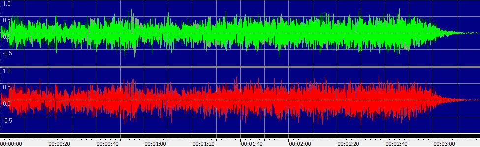 Love Doesn't Frighten Me