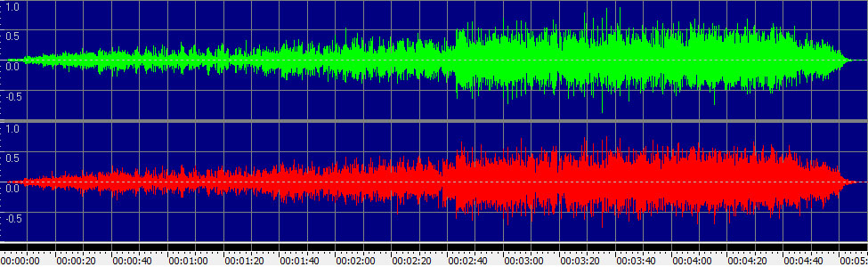 Wanted Dead or Alive