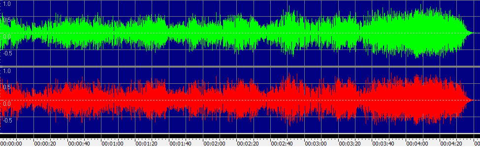 Let Me Take You Home Tonight