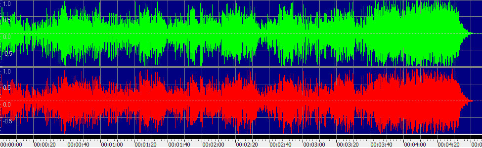 Let Me Take You Home Tonight