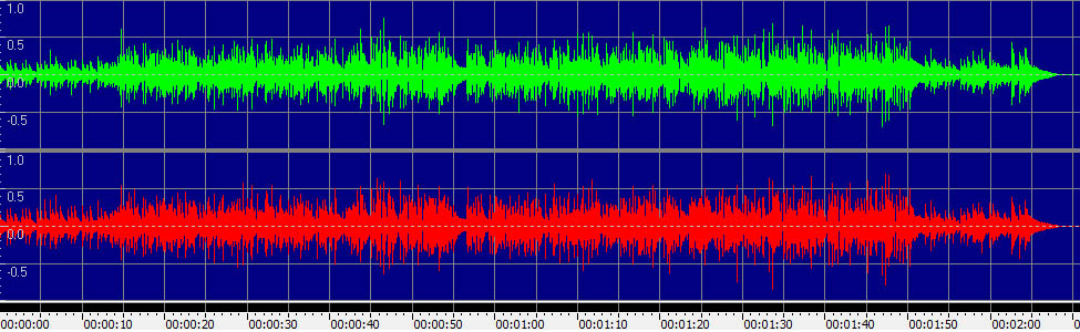 Without a Leg to Stand On