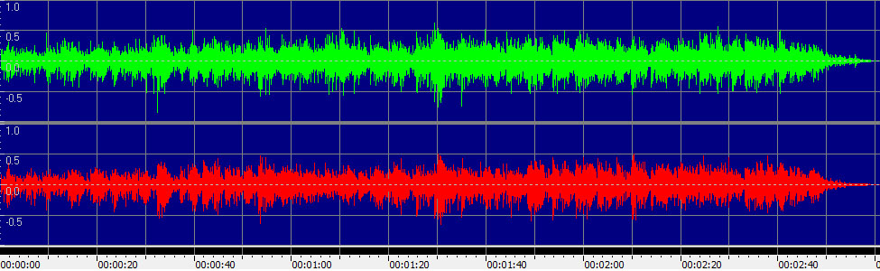 His Friends Are More Than Fond of Robin