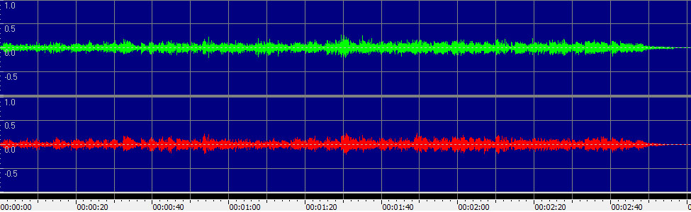 His Friends Are More Than Fond of Robin