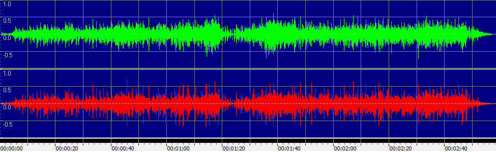 The Right Thing to Do