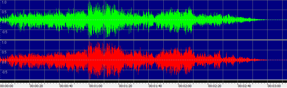 When You Close Your Eyes