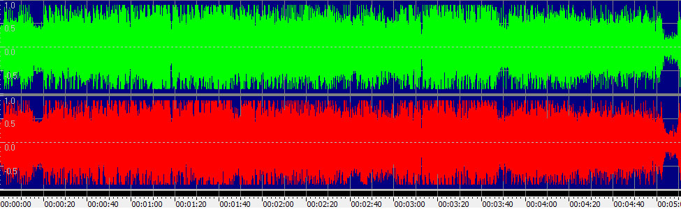 Empire of the Damned