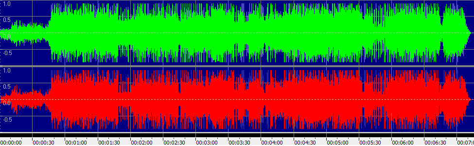 Inquisition Symphony