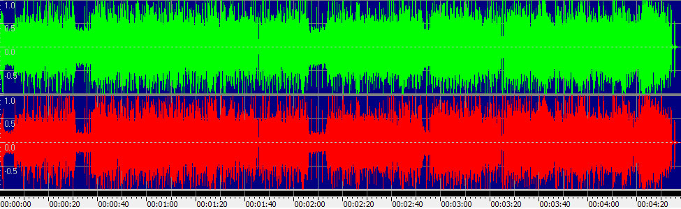 R.I.P. (Rest in Pain)