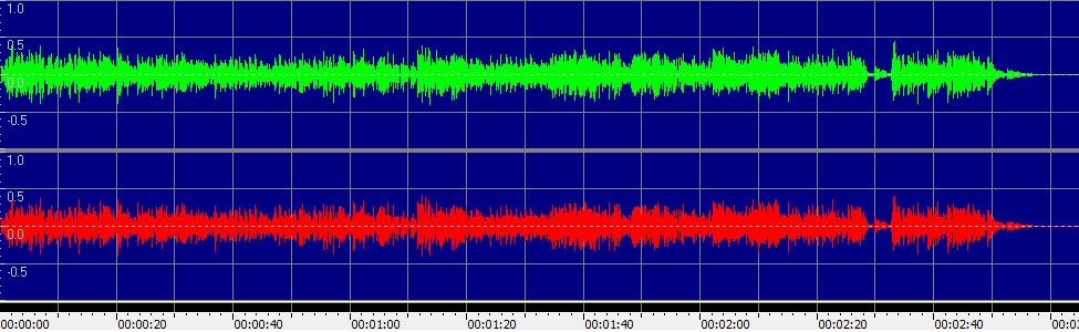 In the Still of the Night