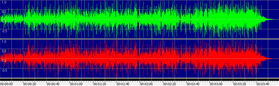 Where Are You Tonight?