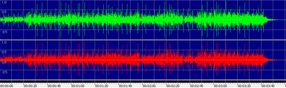 Where Are You Tonight?