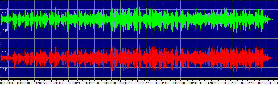 Will You Love Me Tomorrow