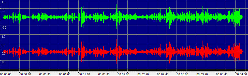 Ah! tout est bien fini! Ô Souverain, ô Juge, ô Père!e