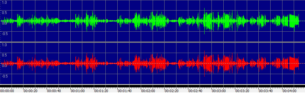 Forse la soglia attinse; Ma se m'è forza perdeetti