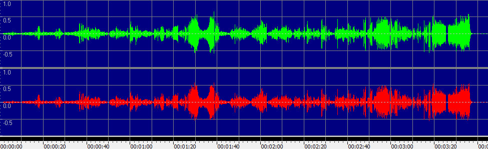 Mi batte il cor.... o paradiso