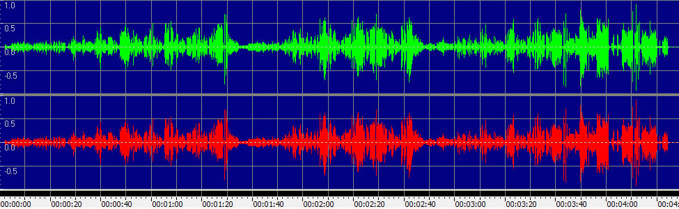 Rachel, quand du Seigneur