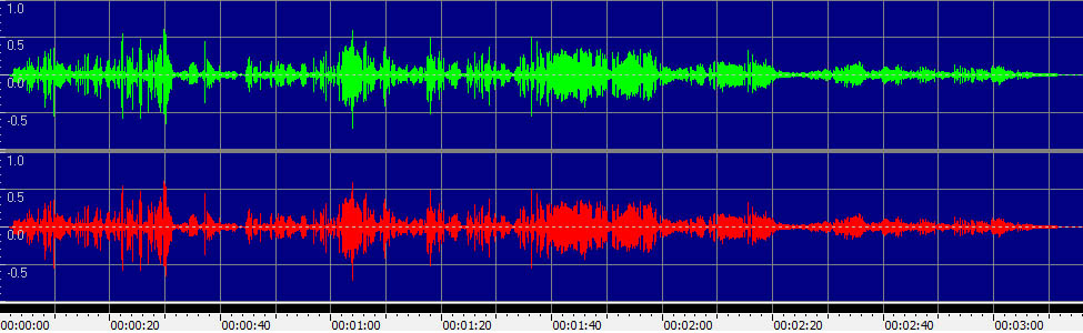 Recitar... Vesti la giubba