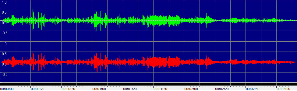 Recitar... Vesti la giubba