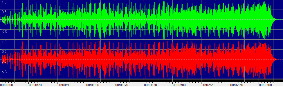 I Don't Want to Know