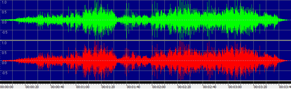 Almost Paradise (Love Theme from "Footloose")