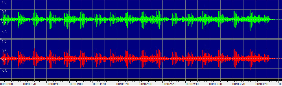 Dancing in the Sheets