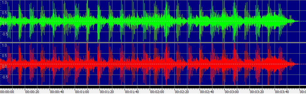 Dancing in the Sheets