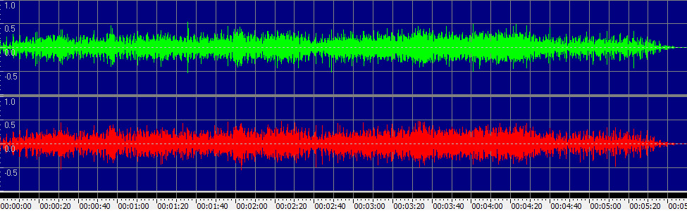 Holding Out for a Hero