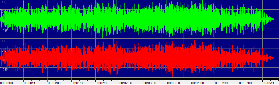 Holding Out for a Hero