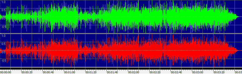 I'm Free (Heaven Helps the Man)