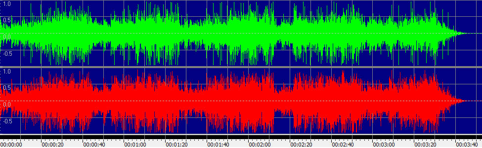 Ballad of Sir Frankie Crisp (Let It Roll)