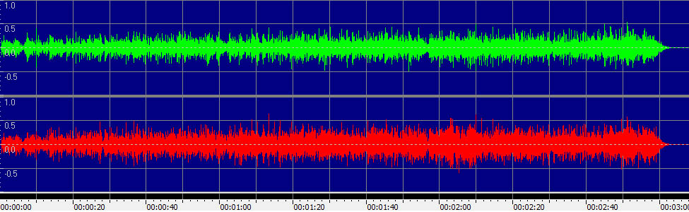 Behind That Locked Door