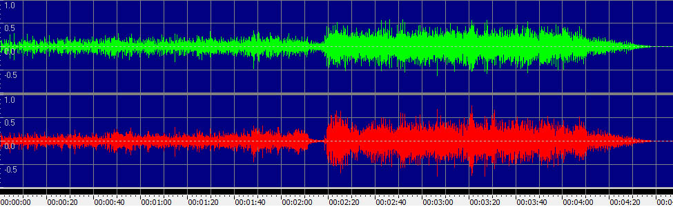 Isn't It a Pity (Version Two)
