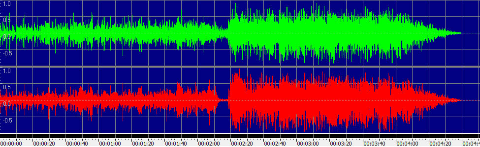 Isn't It a Pity (Version Two)