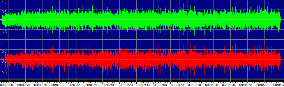 Thanks for the Pepperoni