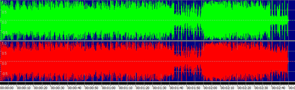 409 in Your Coffeemaker