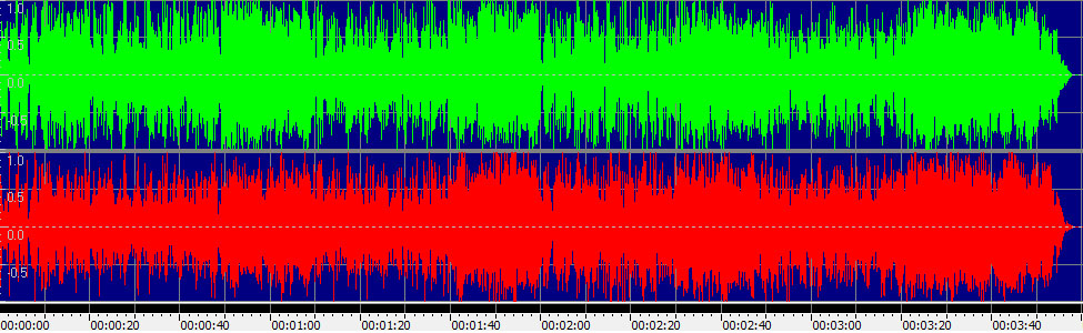 All Along the Watchtower