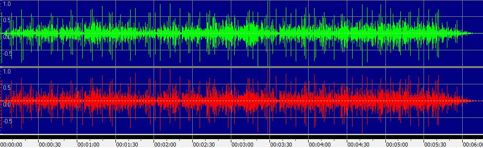 Love Will Find a Way
