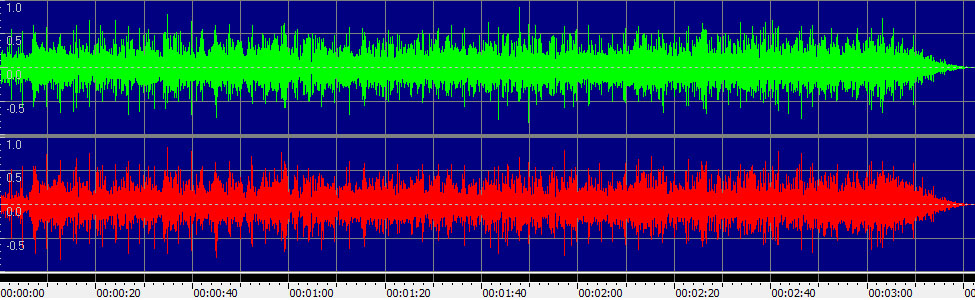 Love's Got a Line on You