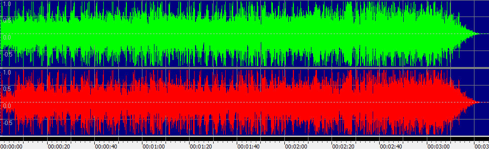 Love's Got a Line on You