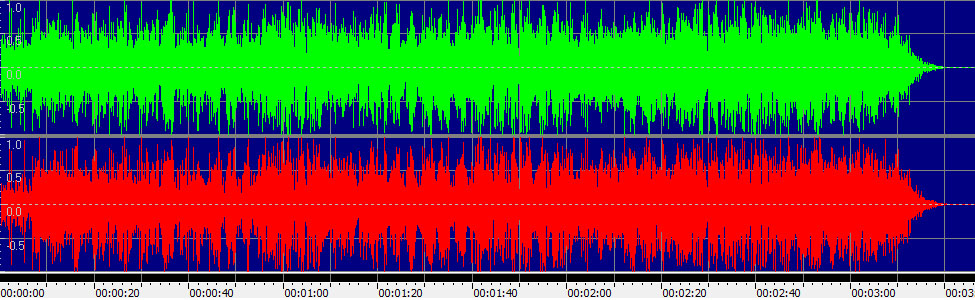 Love's Got a Line on You