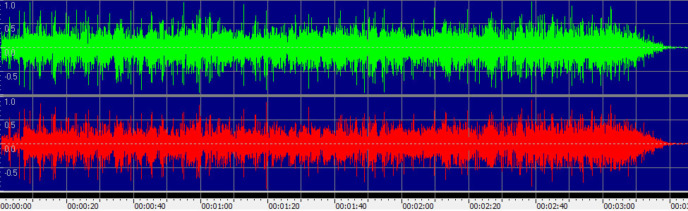 Love's Got a Line on You